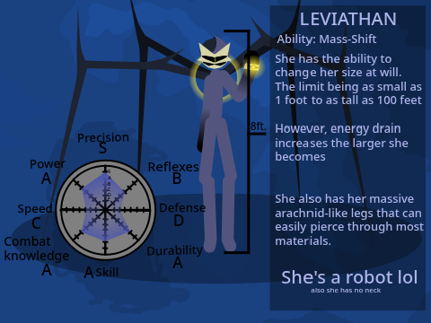 Leviathan RHG