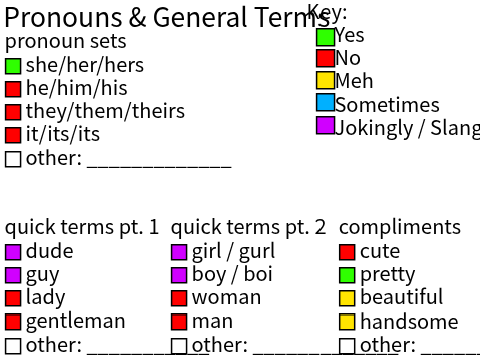 Terms & Pronouns Sheet 
