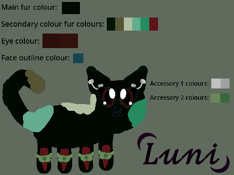 Sepowex's reference sheet! :3