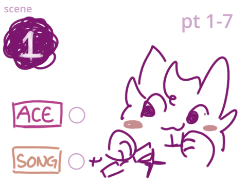 [SB+S] Scene 1 Parts 1-7