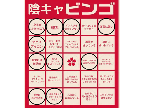 陰キャビンゴ remix