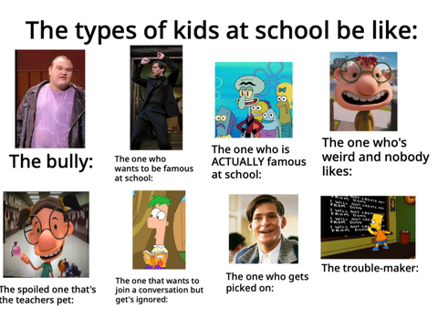 the types of kids at school be like: