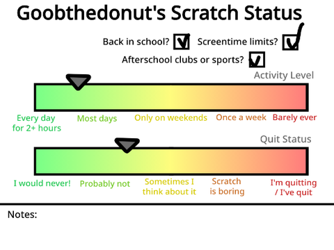 My Scratch Status