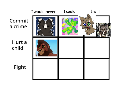 ADD YOURSELF TO THESE MEMES!! remix remix