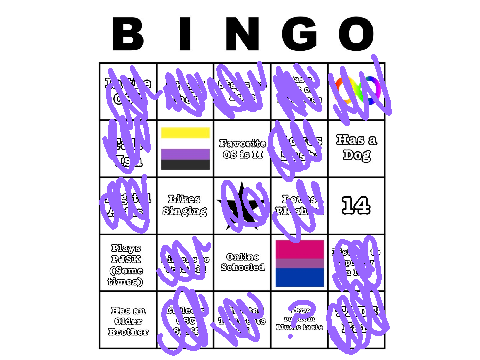 bluh