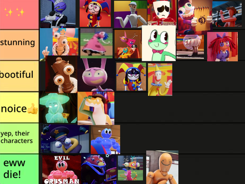 tadc tier list! remix remix remix