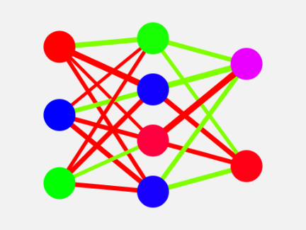 Backpropagating Neural Network