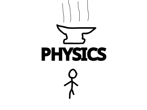 The Laws of Motion