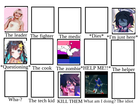 Who would you be in a Zombie Apocalypse?  remix
