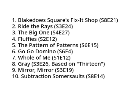 NumberSquarrectangles Scripts 1-10