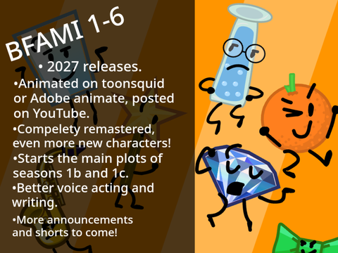 BFAMI Season 1a info and release dates!
