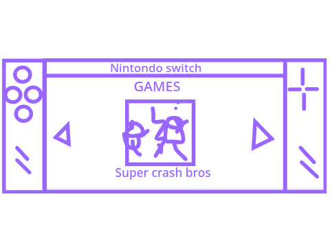 Super crash bros