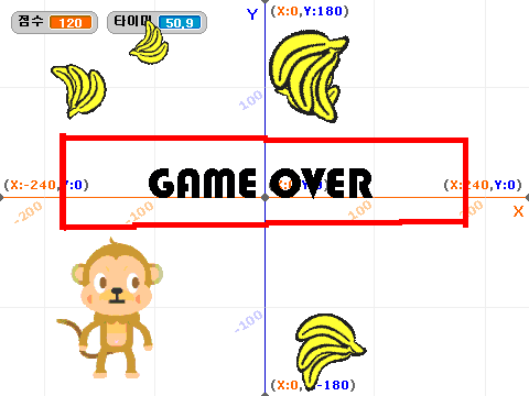 monkey
