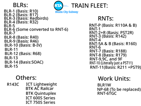 Trains in the TFB
