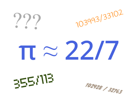 π approximations generator