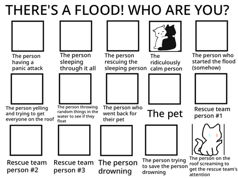 THERE’S A FLOOD! WHO ARE YOU? remix remix