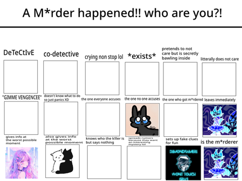 A M*rder happened!! who are you?! >:3 remix remix remix remix