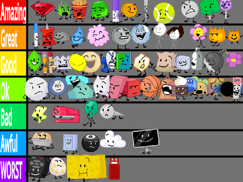 BFDI tier list ( my opinion )