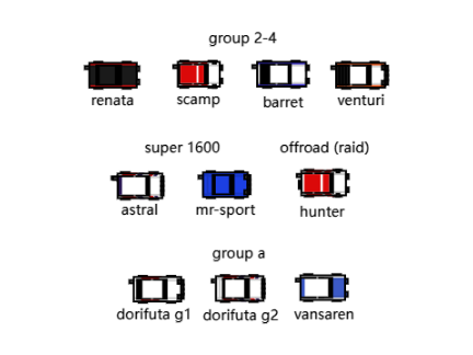 Updated car list for SRA 2