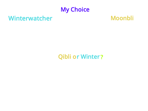 Qibli or Winter? 