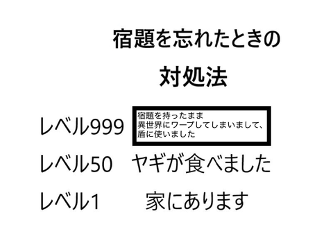 ボケ迤