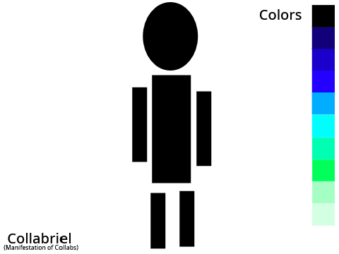 Can you draw a part of him?
