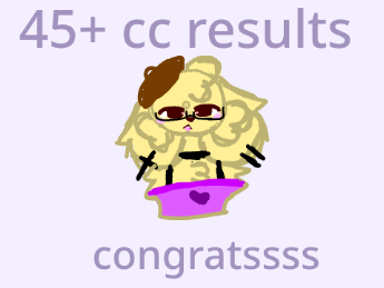 45+ Coding contest results!!