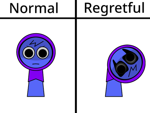 Braeds in regretful