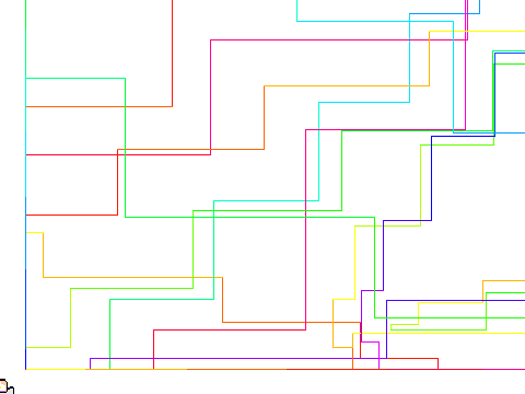 Rainbow lines