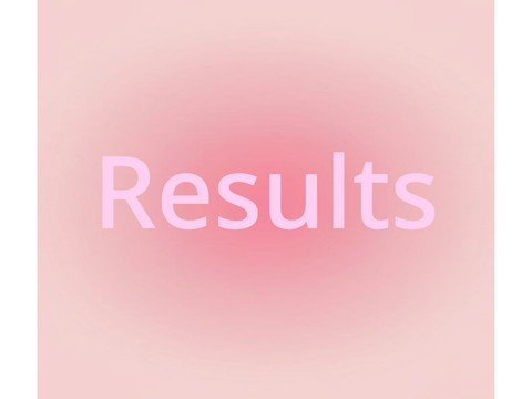 Results !!!!!!!!! :D