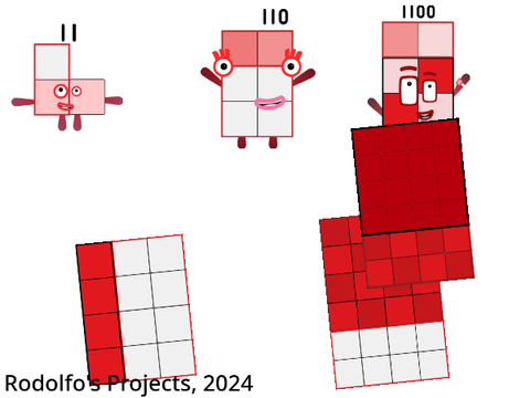 Rodolfo's Binaryblocks Band 3 - Halves vs Ones vs Bins vs Hun vs Thou, As of today