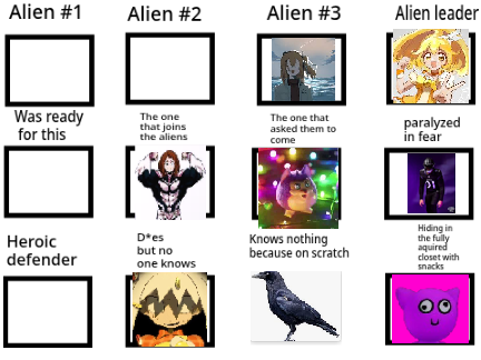 Aliens have invaded Earth! Who are you? remix
