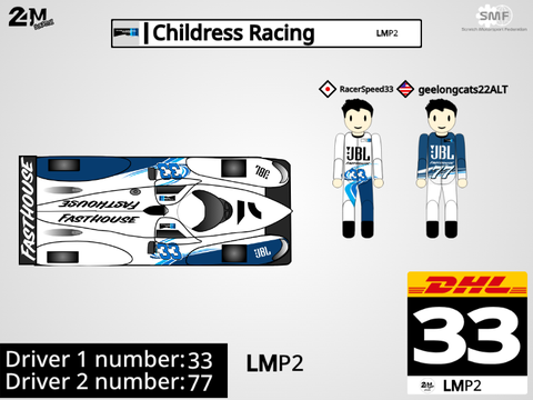 24M Scratch  Signups | Childress Racing
