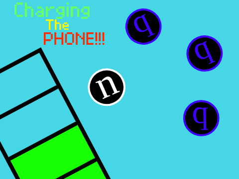 Charging the phone