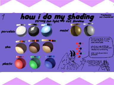 how i do my shading