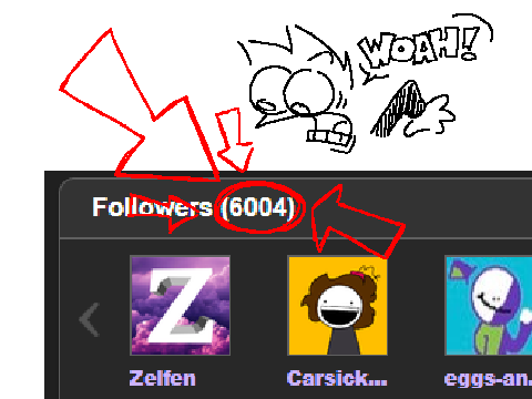 SIX THOUSAND? (ONLY DOWN UPDATE SNEAK PEAKS!!)
