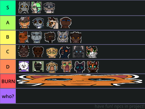 I got me greedy hands on more npc lore so here’s a tier list