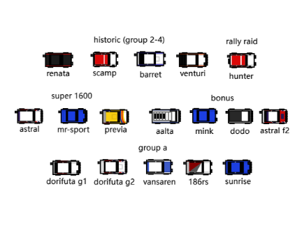 Car list update 2
