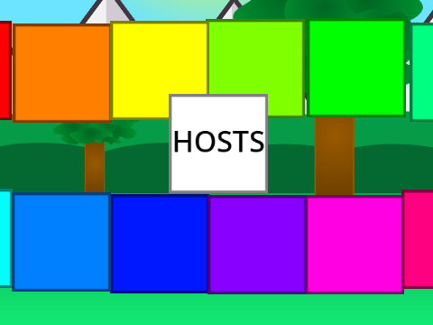 The Set of Inanimate Object Battle Reboot (2026) V2
