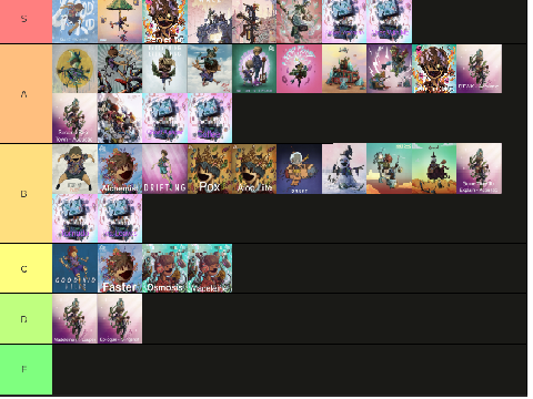 good kid tier list 