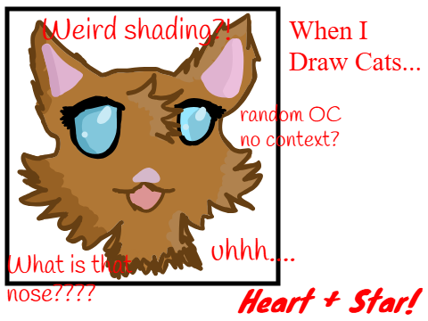 When I Draw Cats...
