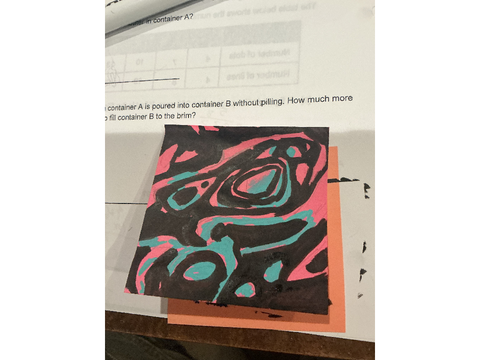 I’m scared to share my art on scratch so here