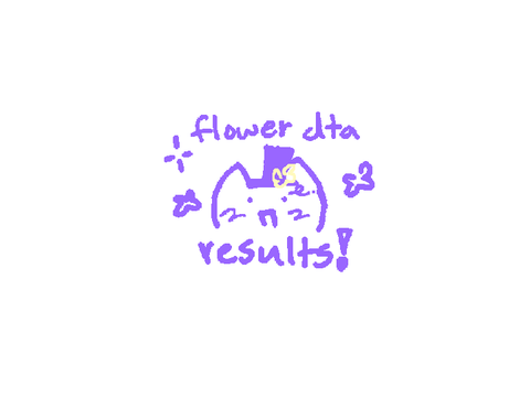 Flower ting results