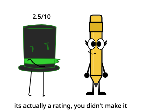 2.5/10