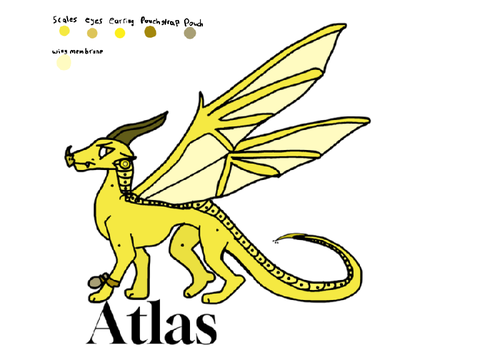 Atlas refs