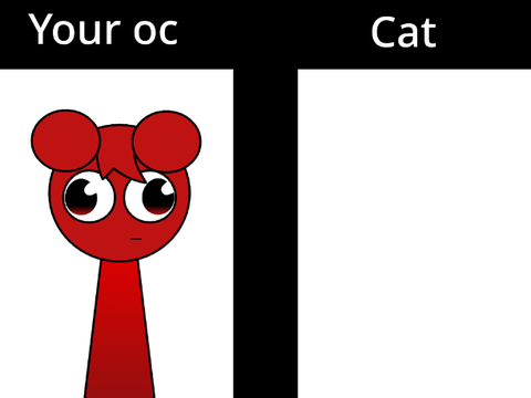 Put your oc and I will change into a cat