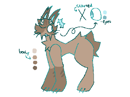 [WIP] jackalope ! ✮⋆˙