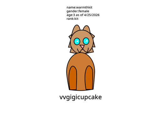warmthkit