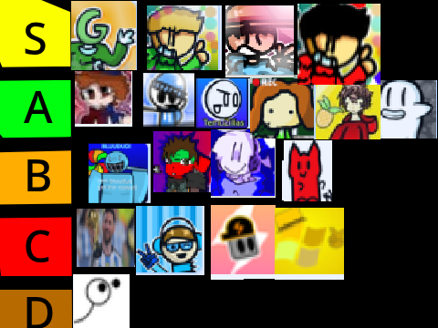 Ranking! part 1