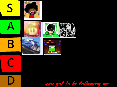 Ranking! part 2